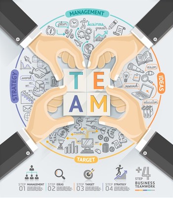 厚德財(cái)務(wù)咨詢服務(wù)(徐州) 您身邊的專業(yè)財(cái)稅智囊